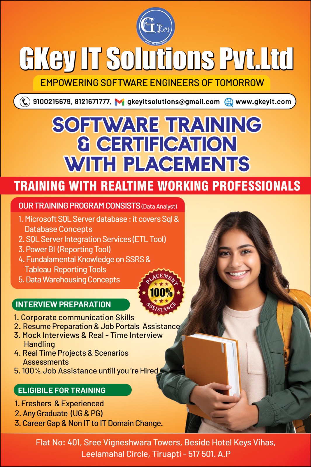 GKey IT Solutions Pvt. Ltd