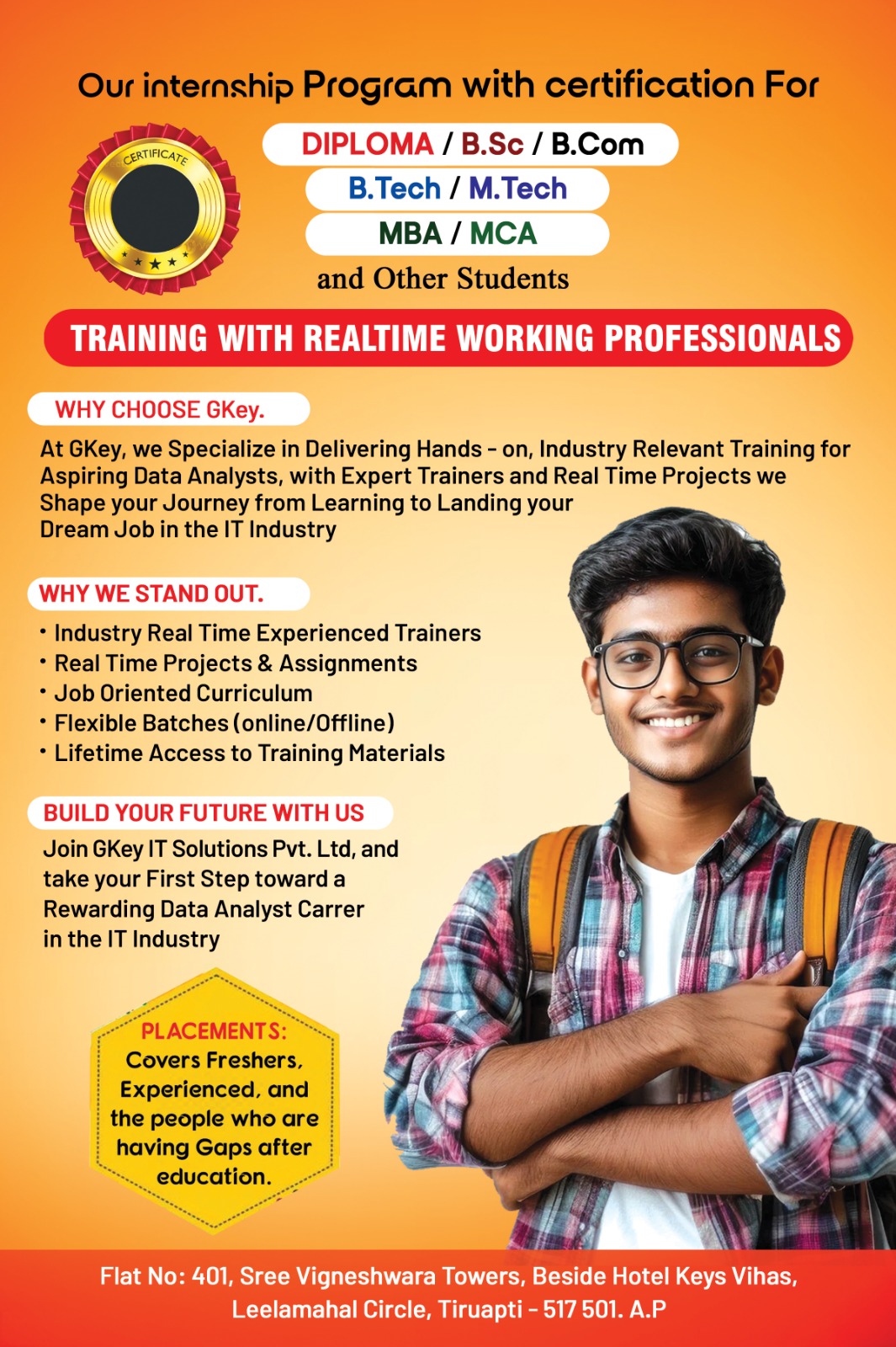 GKey IT Solutions Pvt. Ltd