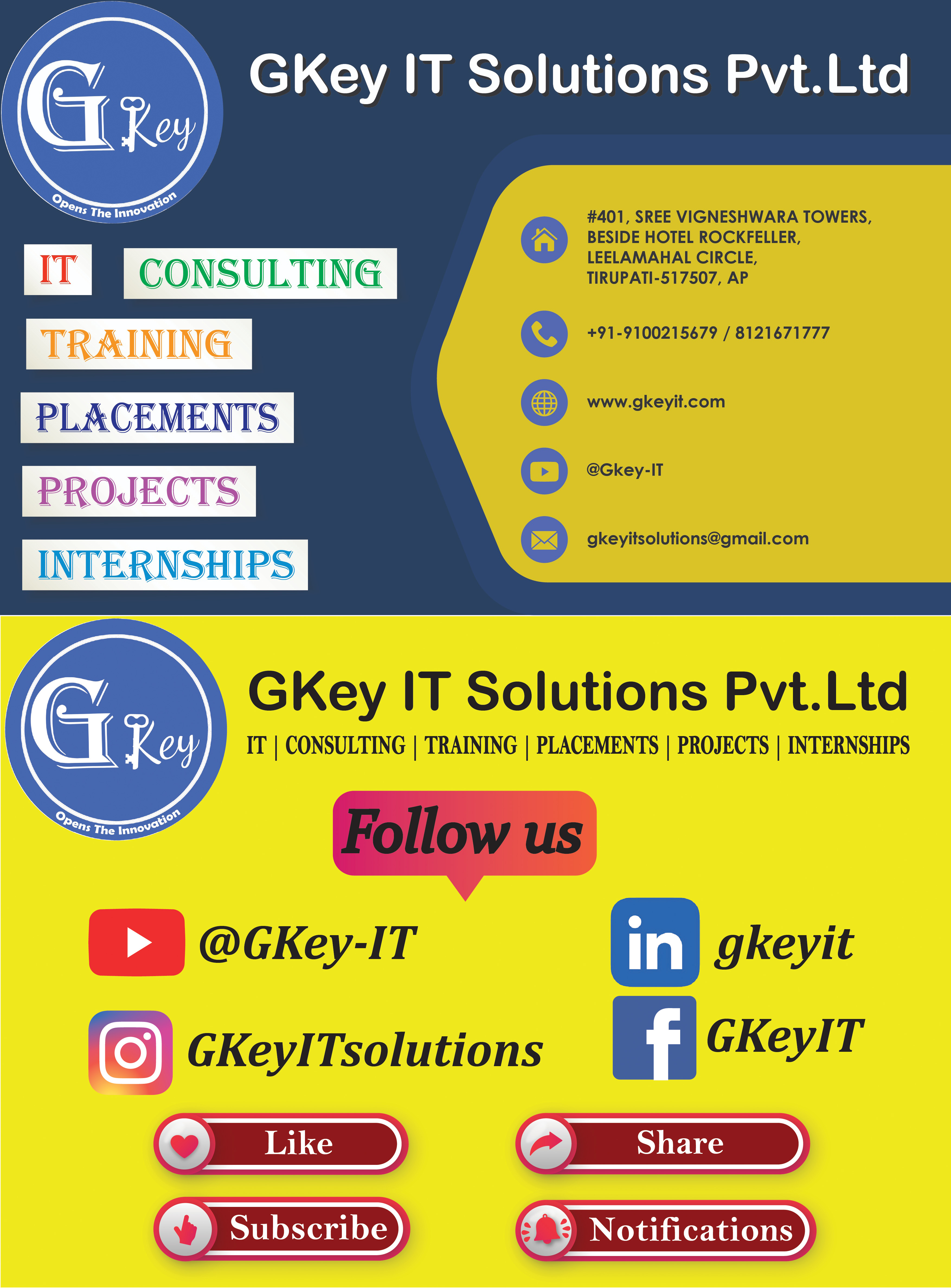 GKey IT Solutions Pvt. Ltd
