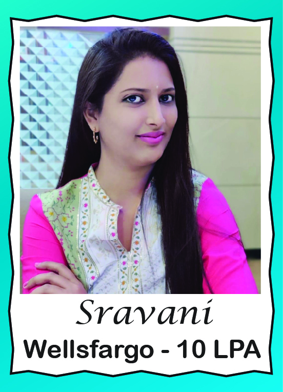 GKey IT Solutions Pvt. Ltd